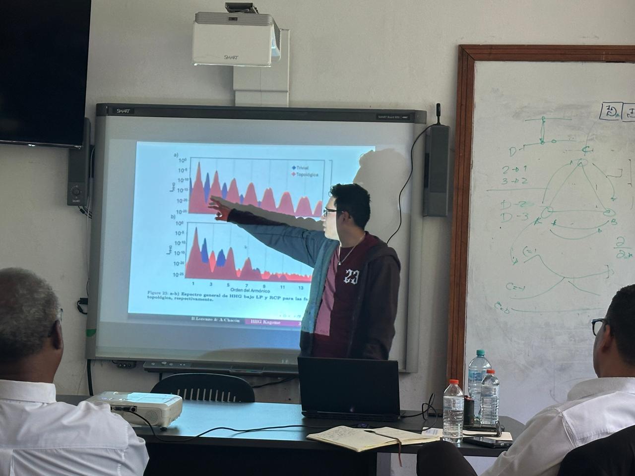 Bryan Lorenzo durante la sustentación de su tesis
